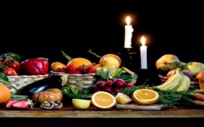 Analiza imienia Jolanta