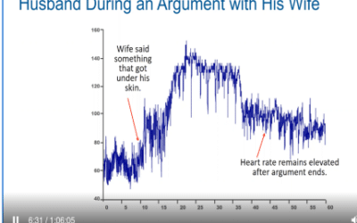 Koherencja serca – dlaczego nie warto trzymać w sobie negatywnych emocji?